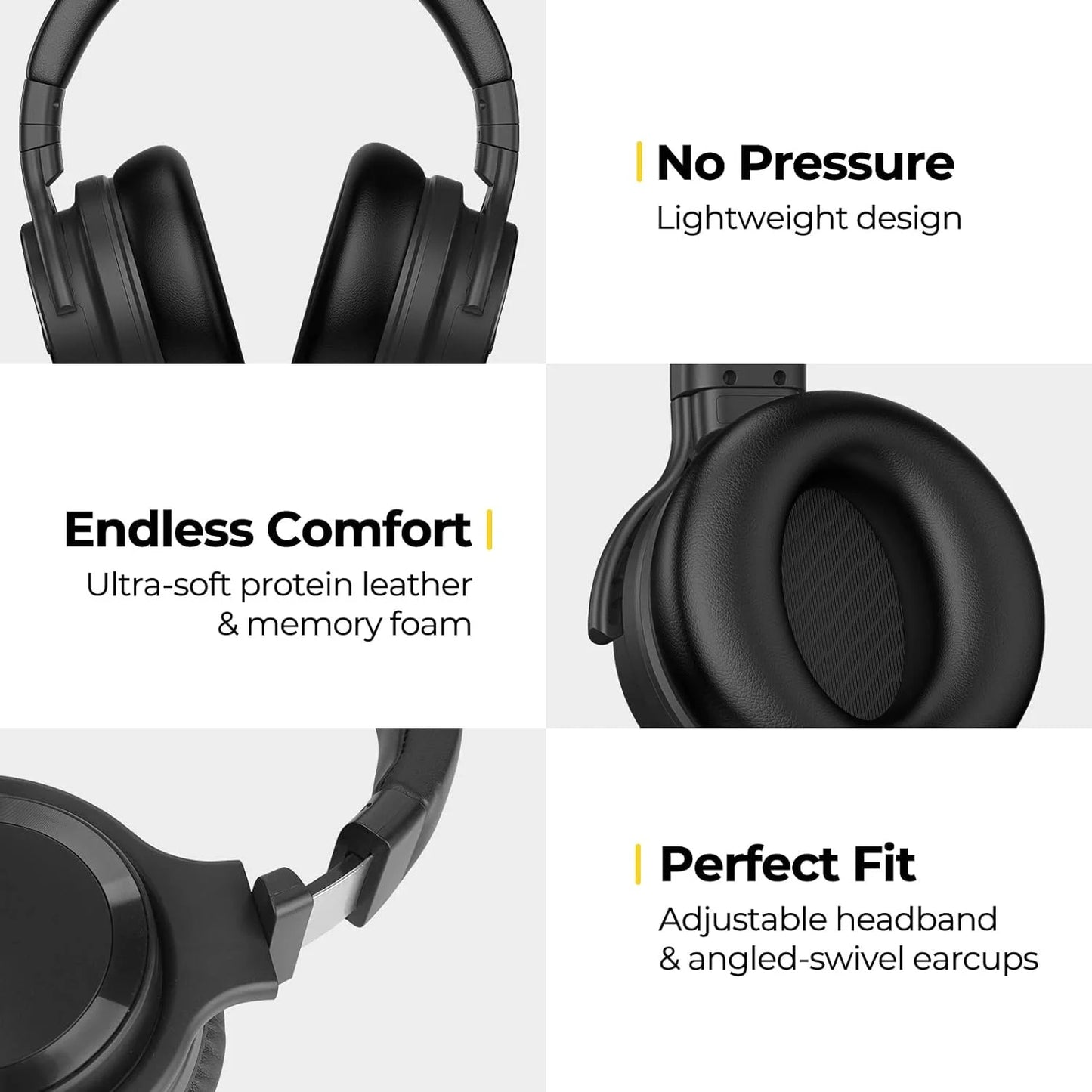 E7 Active Noise Cancelling Headphones Wireless Bluetooth Headphones with Rich Bass, Wireless Headphones with Clear Calls, Black